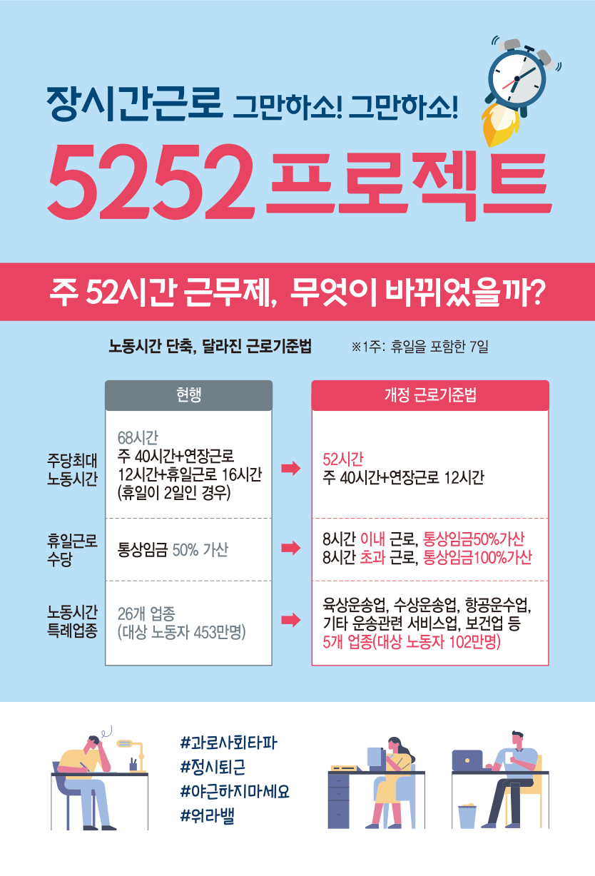 주 52근무시간 상한제 홍보캠페인 '5252프로젝트' | 일생활균형재단 주 52근무시간 상한제 홍보캠페인 '5252프로젝트' | 일생활균형재단